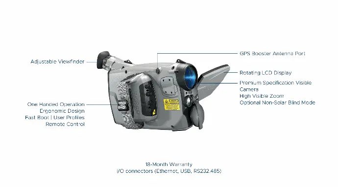 Uvirco CoroCAM® 7HD