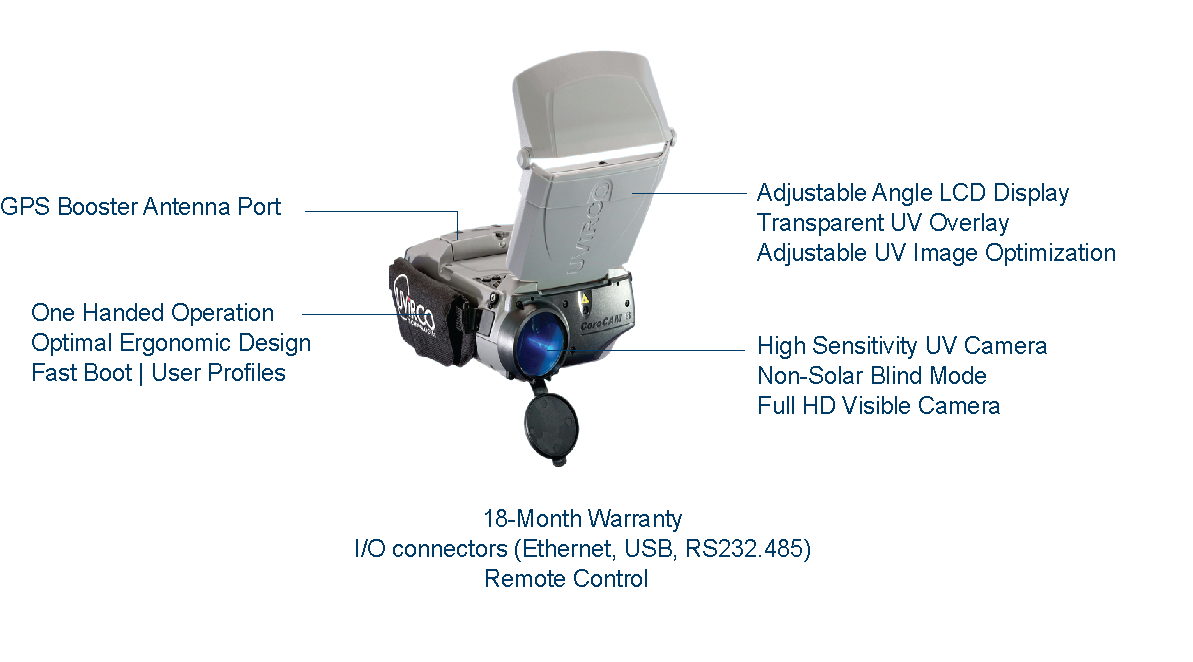 CoroCAM® 6HD